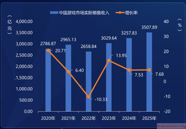 l_CB20251219174503508042