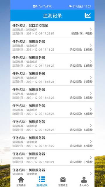 GG网站服务监测