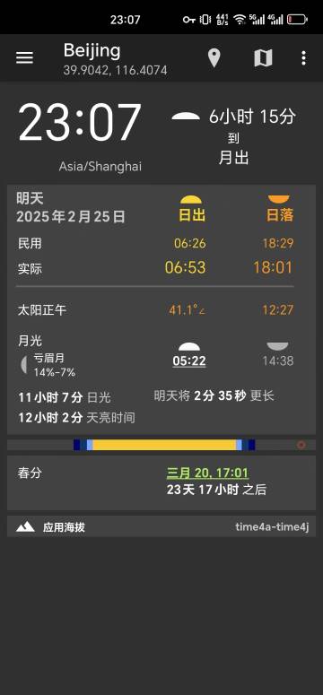 Suntimes介绍图
