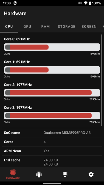 CPU Info介绍图