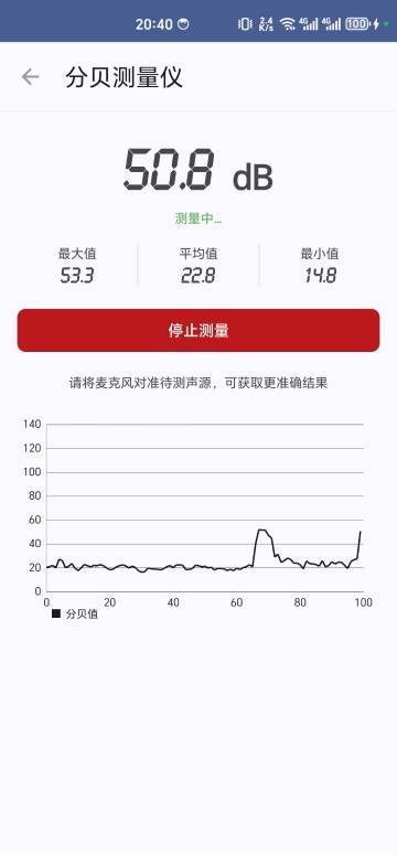 多功能测量仪介绍图