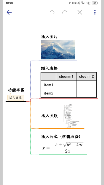 简约思维介绍图