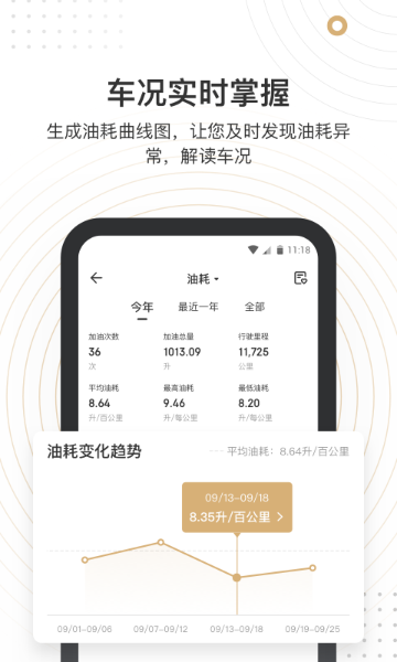 车有料介绍图