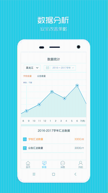 阳光智园厂商介绍图