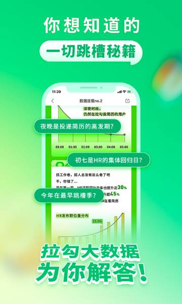 拉勾招聘介绍图