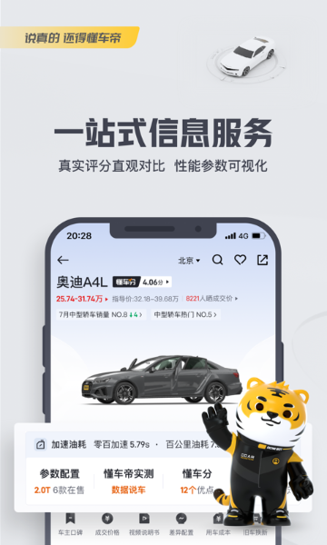 懂车帝介绍图