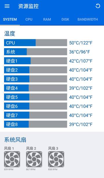 威联通 Qmanager介绍图