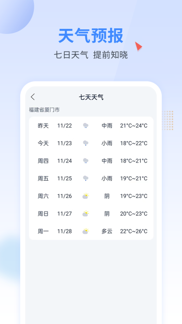 手电王介绍图