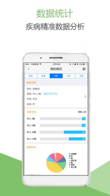 肺癌帮介绍图