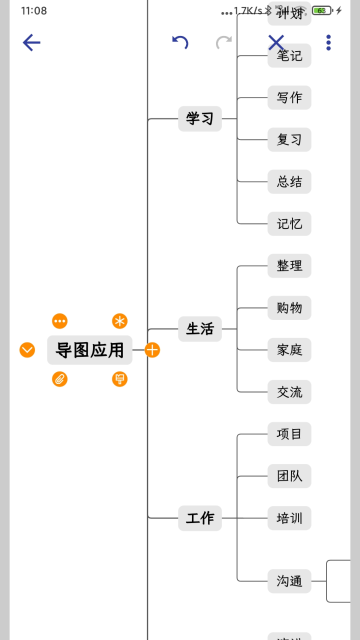 简约思维介绍图