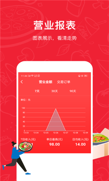 码点餐商家版介绍图