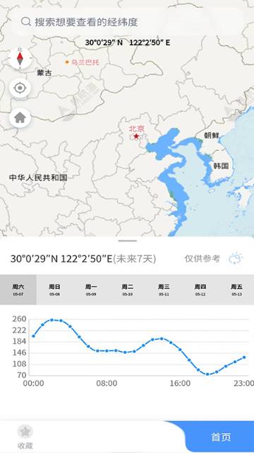 海上通介绍图