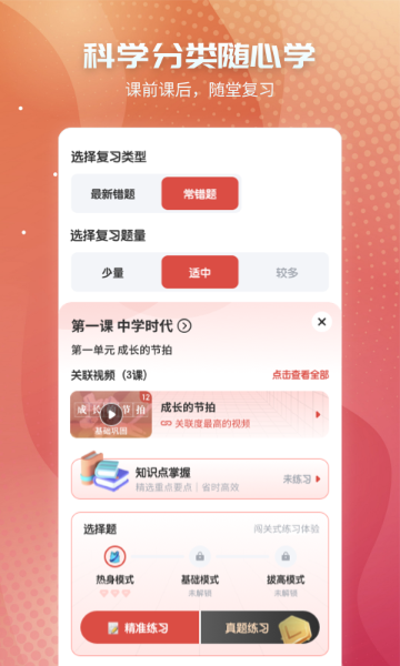初中政治介绍图