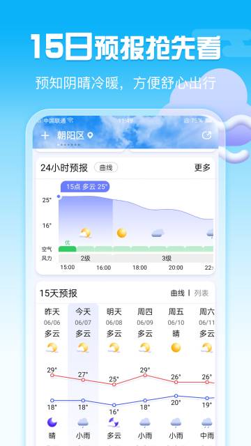 天气介绍图