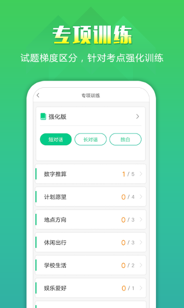听力百分百介绍图