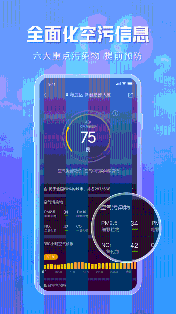 天气通介绍图