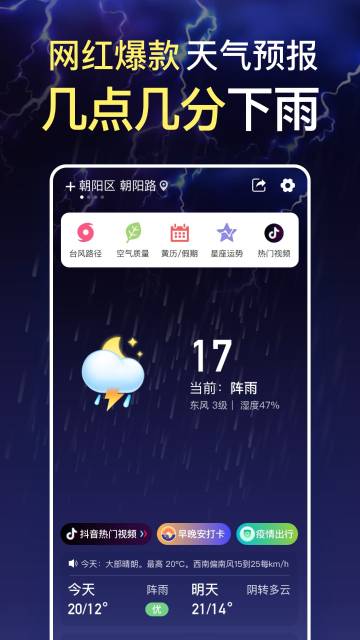天气预报介绍图