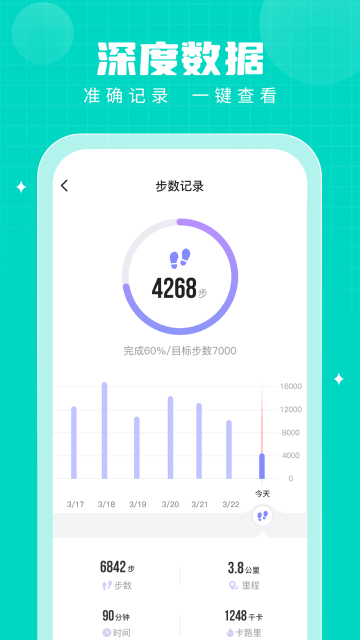 步多多介绍图