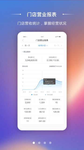 美味商家介绍图