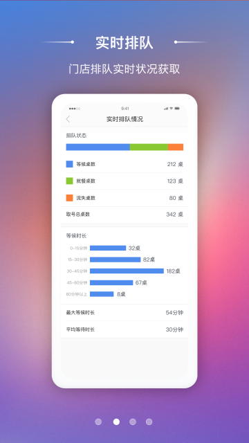 美味商家介绍图