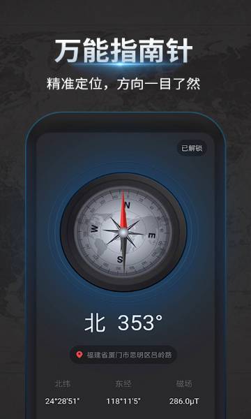 指南针介绍图