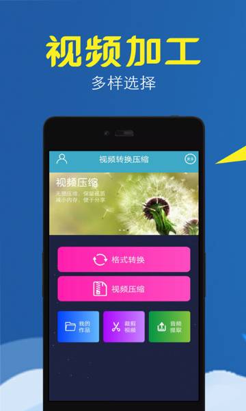 视频转换压缩介绍图