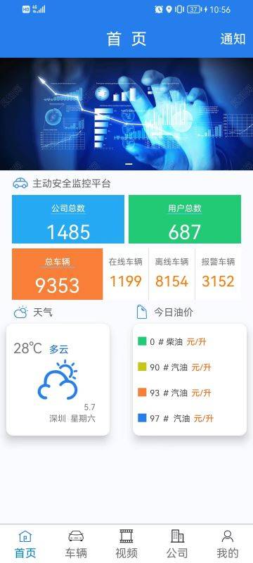 畅行车管通介绍图