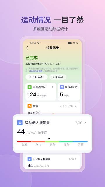 心泰健康介绍图