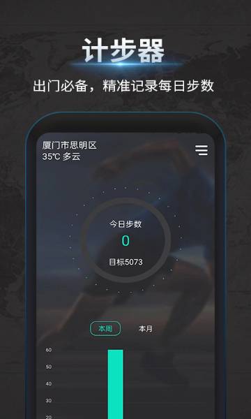 指南针介绍图