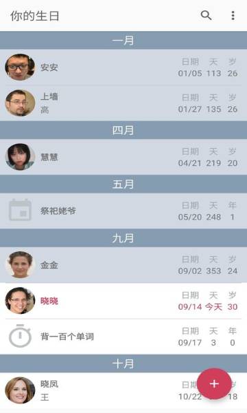 你的生日介绍图