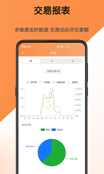 猫商云介绍图