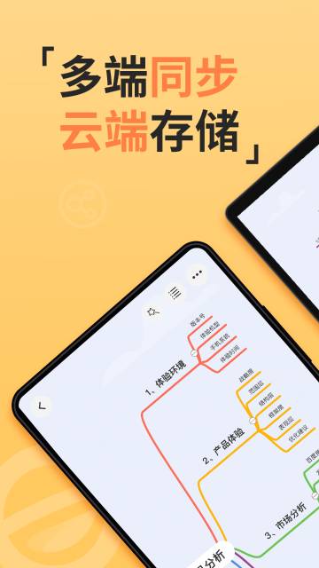 GitMind介绍图
