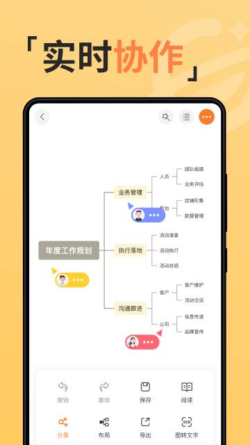 GitMind介绍图