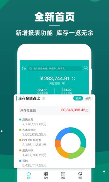 智能云仓库存管理介绍图