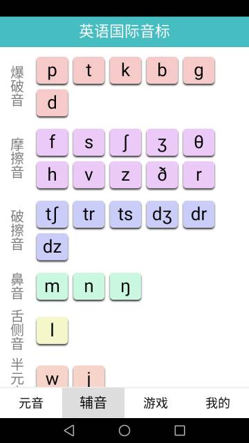 英语国际音标标准教程介绍图