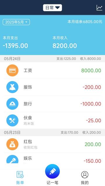 简易家庭记账本介绍图