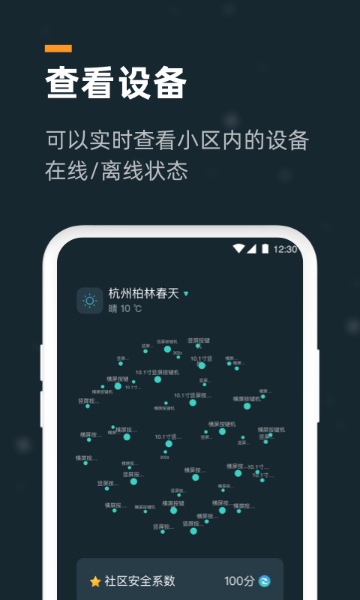 小控介绍图