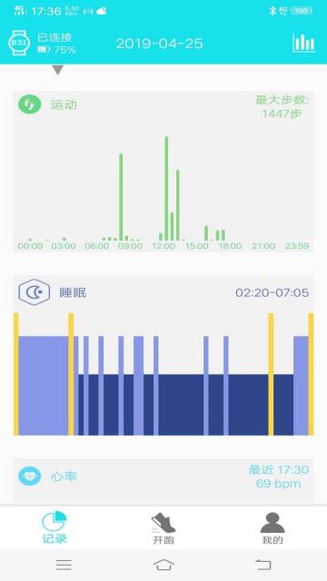RaceFitPro介绍图