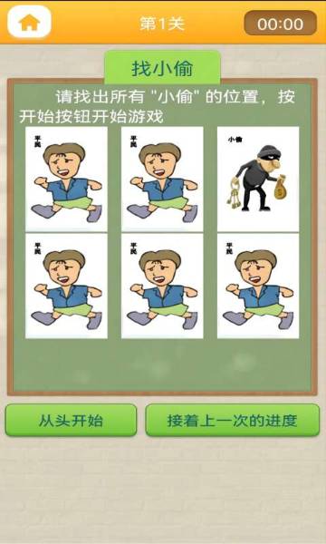 注意力100介绍图
