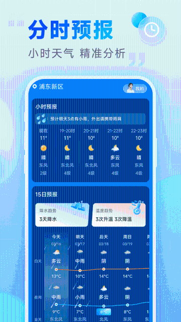 乐福天气介绍图