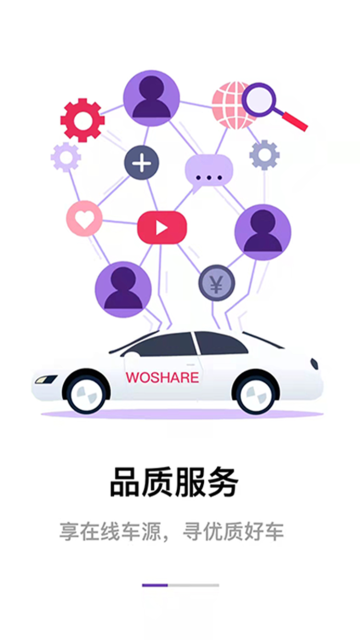 蜗享出行介绍图