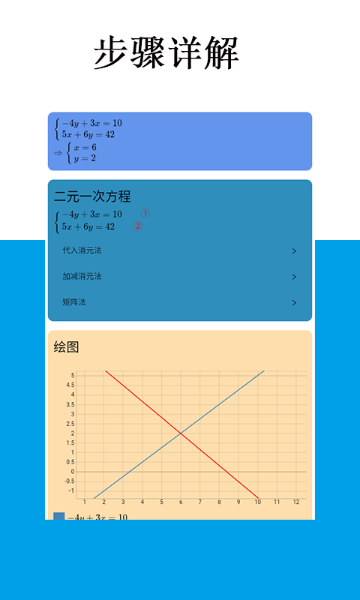 Mathfuns介绍图