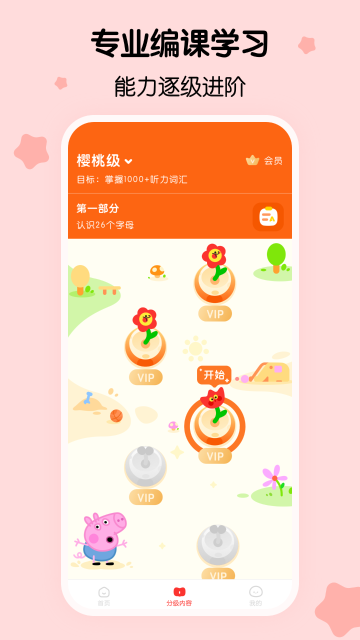 樱桃少儿英语介绍图