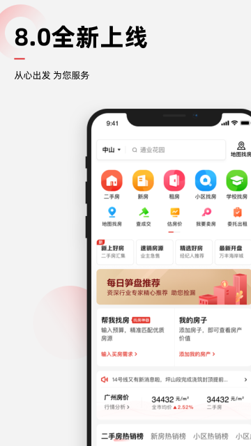 乐有家房源网介绍图