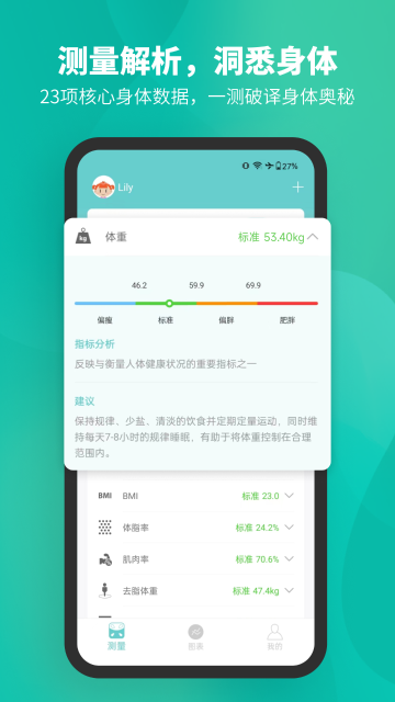 Fitdays介绍图