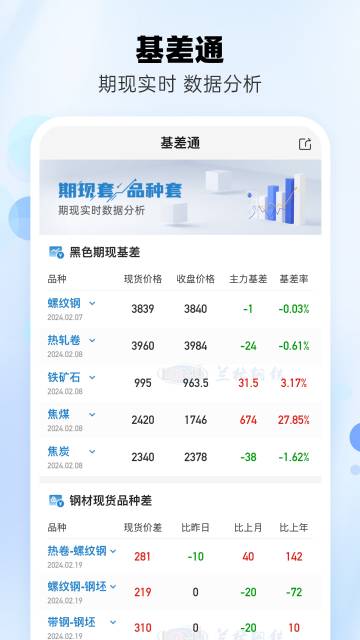 兰格钢铁介绍图