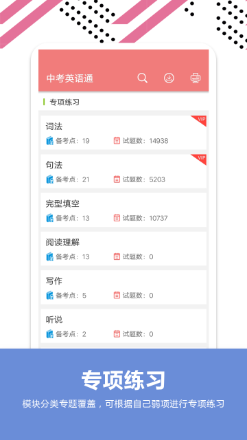 中考英语通介绍图
