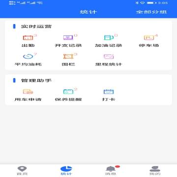 途狐管车介绍图