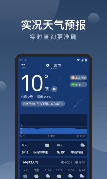 知雨天气介绍图
