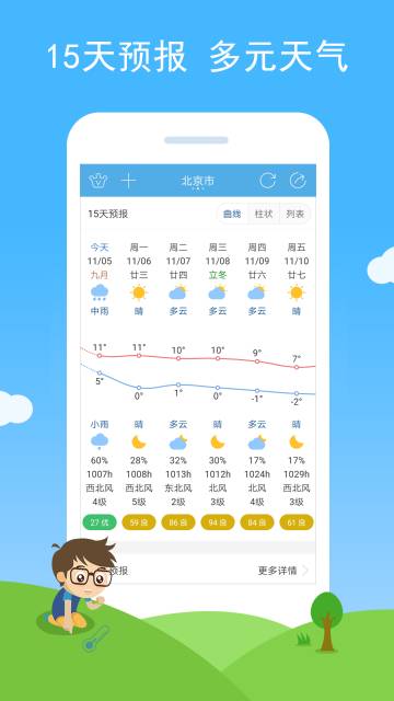 七彩天气介绍图